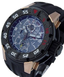 Replica Richard Mille RM 25 Watches